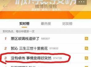 卓伟爆料郭美美视频,郭美美私密视频引发热议